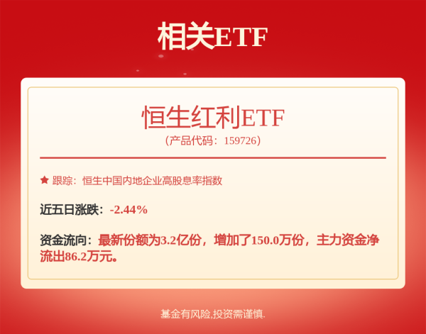 忠琦配资 中信百信银行迎新掌门，中报披露业绩初现回暖