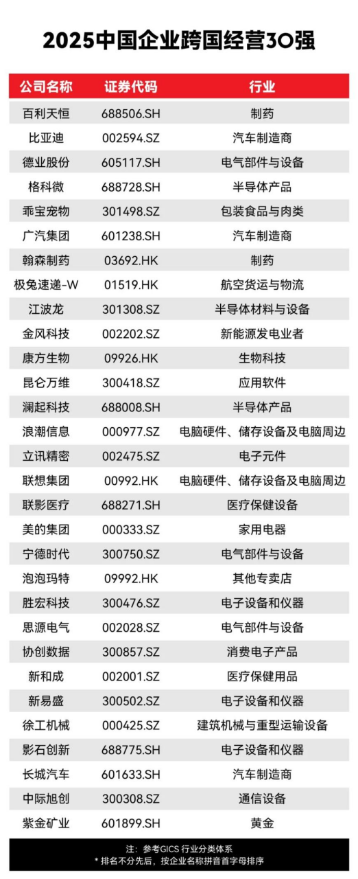 智赢策略 协创数据：存储业务迎黄金窗口，具身智能平台OmniBot助推机器人技术应用