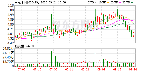 赢正通 三元股份：2024年扣非净利同比增长超9倍 打造“乳品+”生态