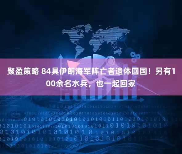 聚盈策略 84具伊朗海军阵亡者遗体回国！另有100余名水兵，也一起回家